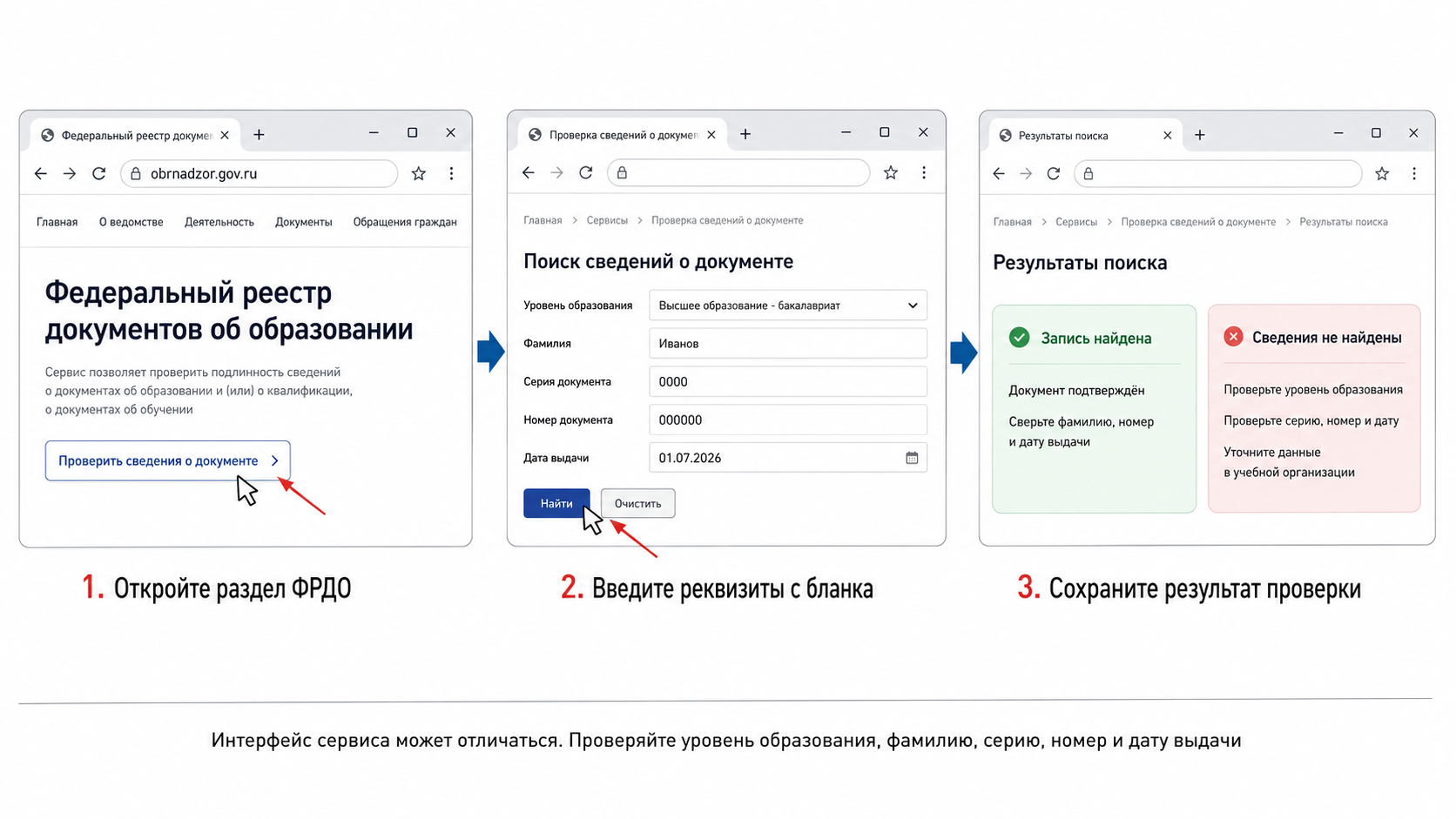 Рис. Проверка диплома в ФРДО Рис. Проверка диплома в ФРДО